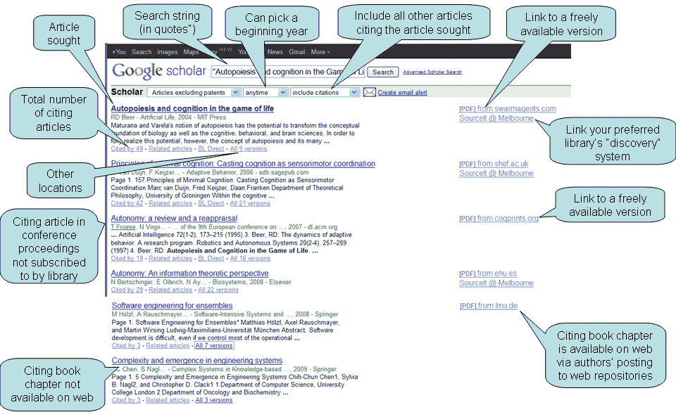 UsingGoogleScholar.png